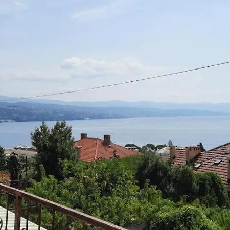 Apartmán Riva *