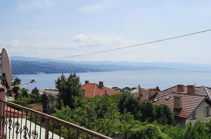 Lejlighed Riva *